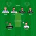 ENG vs IRE 2nd ODI Dream11 Prediction Pitch Report - CricBlog