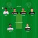 IND vs AUS 1st ODI Dream11 Prediction Possible 11 Pitch Report - CricBlog