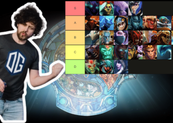 Gorgc Reveals His Carry Tier List for T112