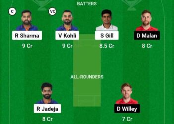 IND vs ENG Dream11 Prediction Fantasy Cricket Tips Possible XI Pitch Report: ODI World Cup 2023 Match 29