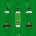 PAK vs NED Dream11 Prediction Possible 11 Pitch Report ODI World Cup 2023 Match 2 - CricBlog