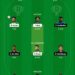 PAK vs SL Dream11 Prediction Possible 11 Pitch Report: ODI World Cup 2023 Match 8 - CricBlog