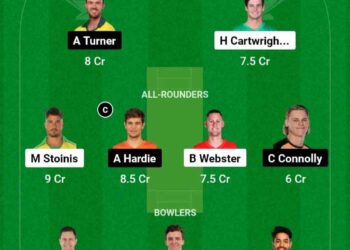 STA vs SCO Dream11 Prediction Fantasy Cricket Tips Possible 11 Pitch Report BBL 2023-24 Match 7