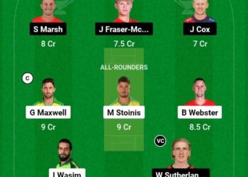 BBL 2023-24 Match 23: STA vs REN Dream11 Prediction Fantasy Cricket Tips Possible 11 Pitch Report