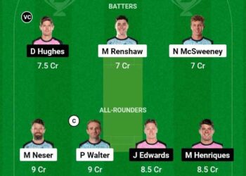 HEA vs SIX Dream11 Prediction Possible Playing 11 Pitch Report: BBL 2023/24 Qualifier