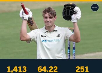 What is Cameron Green’s record when batting at number 4 in the Sheffield Shield?