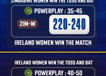 ZIM-W vs IRE-W Match Prediction: Who will win today’s 1st ODI match? | CricTracker