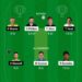NZ vs AUS 1st T20 2024 Dream11 Prediction Possible 11 Pitch Report - CricBlog
