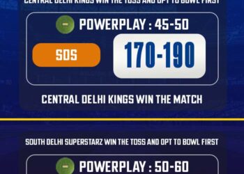 DPL 2025: Match 11, CDK vs SDS Match Prediction – Who will win today's DPL match? | CricTracker